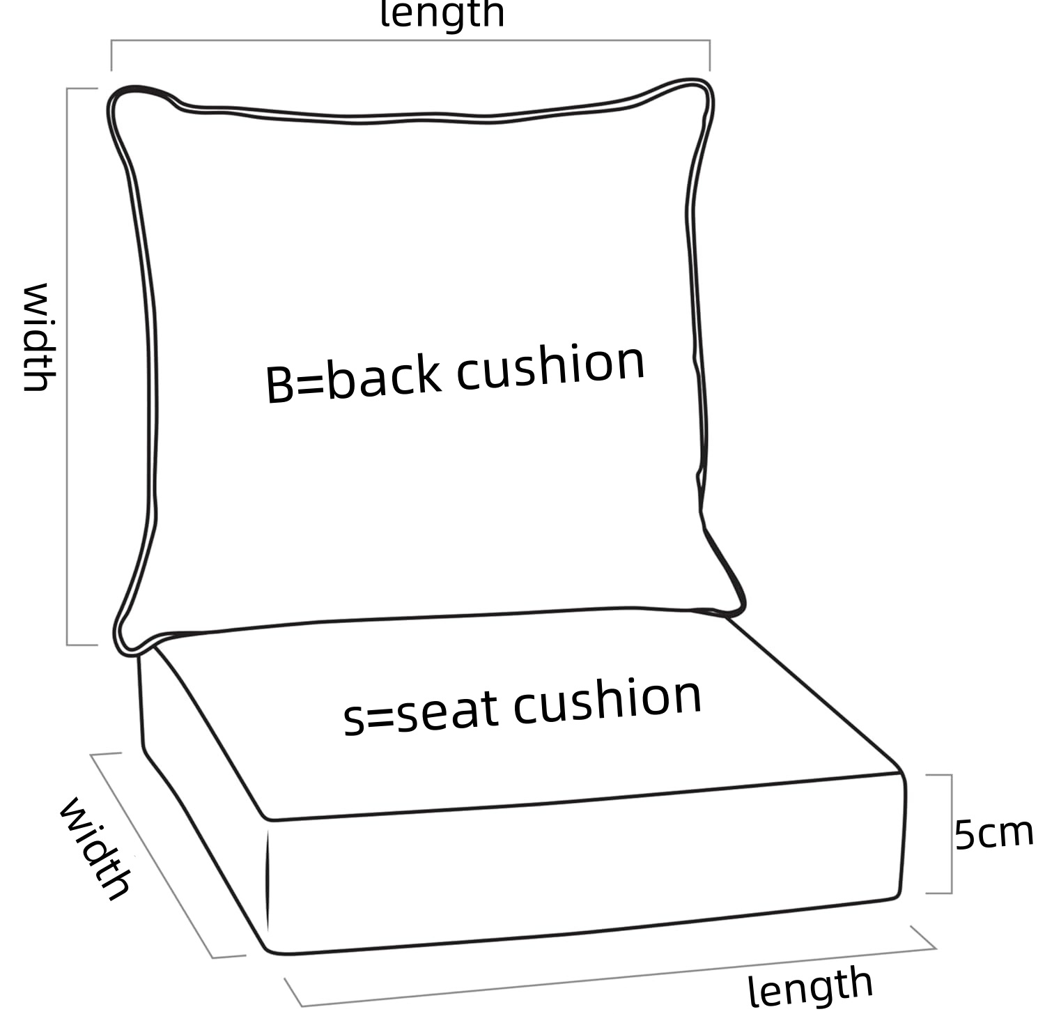 Set di cuscini per sedili/schi - Outdoor Furniture Upholstery recensione e prezzo